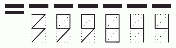 Пример заполнения индекса 399844