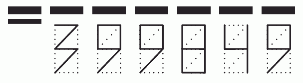 Пример заполнения индекса 399849