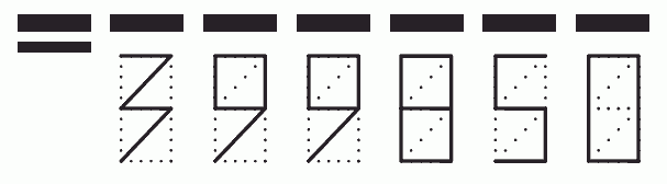 Пример заполнения индекса 399850