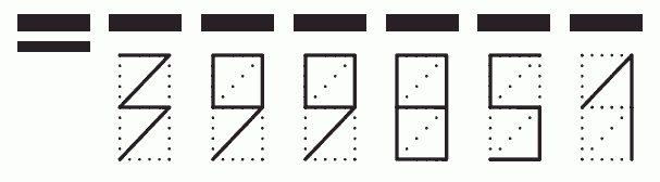 Пример заполнения индекса 399851