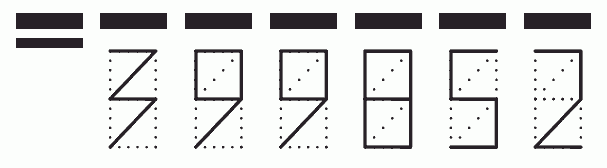 Пример заполнения индекса 399852