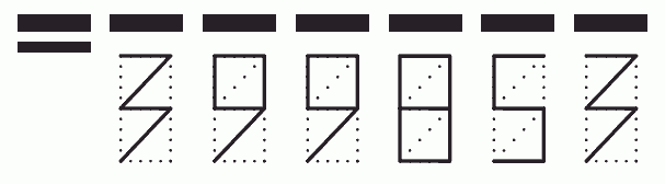 Пример заполнения индекса 399853