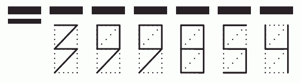 Пример заполнения индекса 399854