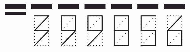 Пример заполнения индекса 399856