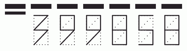 Пример заполнения индекса 399858