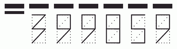 Пример заполнения индекса 399859