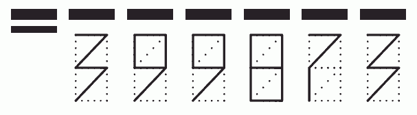 Пример заполнения индекса 399873