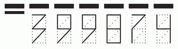 Пример заполнения индекса 399874