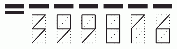 Пример заполнения индекса 399876