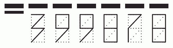 Пример заполнения индекса 399878