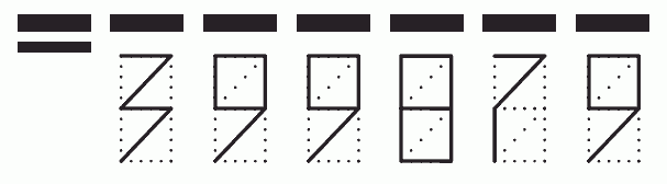 Пример заполнения индекса 399879