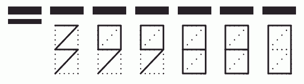 Пример заполнения индекса 399880