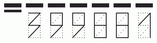 Пример заполнения индекса 399881