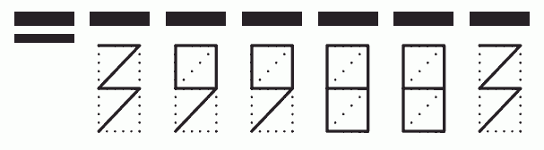 Пример заполнения индекса 399883