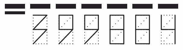 Пример заполнения индекса 399884