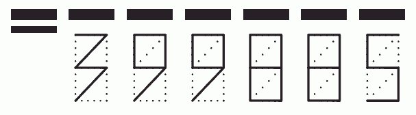 Пример заполнения индекса 399885