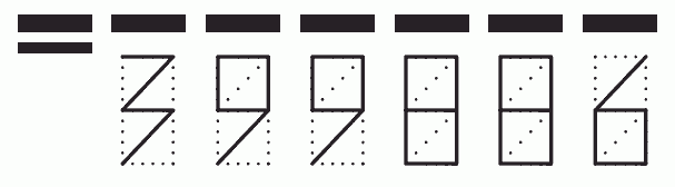 Пример заполнения индекса 399886