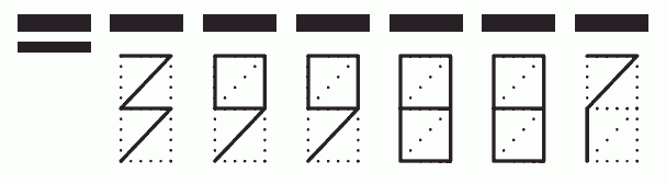 Пример заполнения индекса 399887