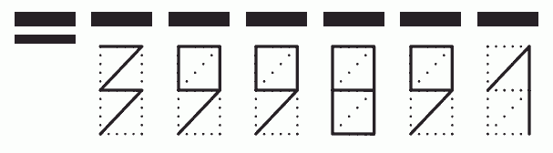 Пример заполнения индекса 399891