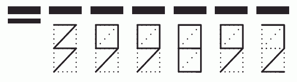 Пример заполнения индекса 399892