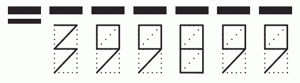 Пример заполнения индекса 399899