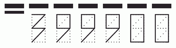 Пример заполнения индекса 399900