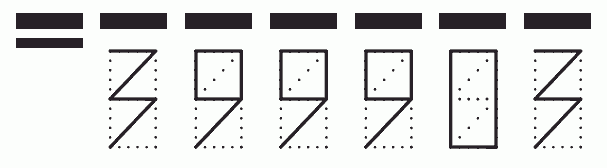 Пример заполнения индекса 399903