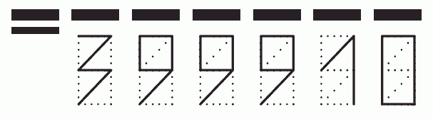 Пример заполнения индекса 399910