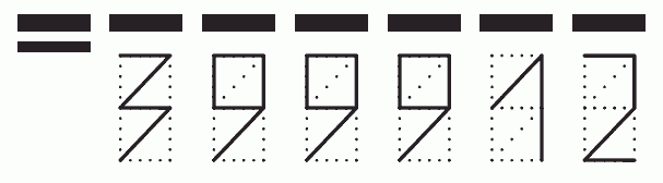 Пример заполнения индекса 399912