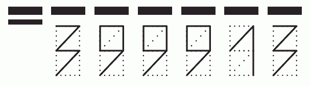 Пример заполнения индекса 399913