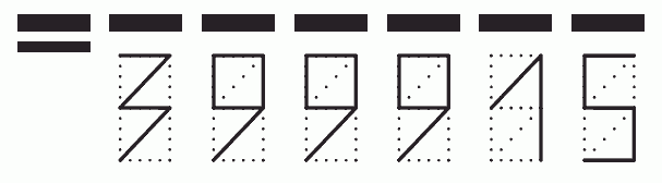 Пример заполнения индекса 399915