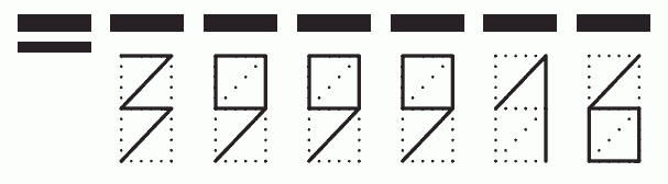 Пример заполнения индекса 399916