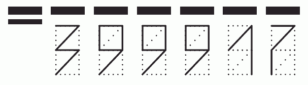 Пример заполнения индекса 399917