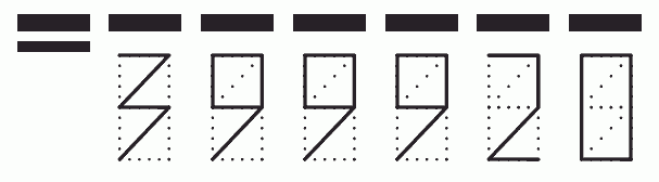 Пример заполнения индекса 399920