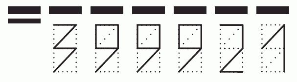 Пример заполнения индекса 399921