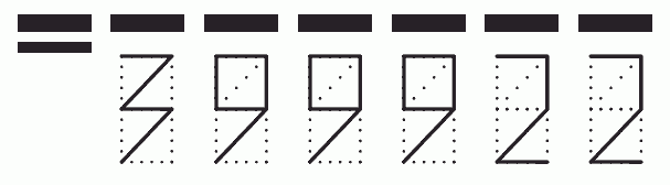 Пример заполнения индекса 399922