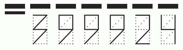 Пример заполнения индекса 399924