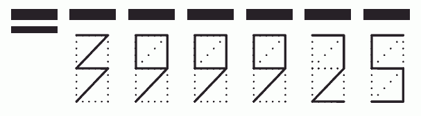 Пример заполнения индекса 399925