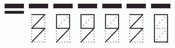 Пример заполнения индекса 399930