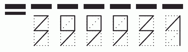 Пример заполнения индекса 399931