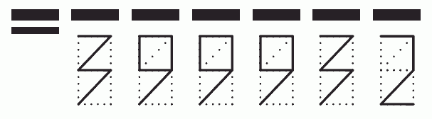 Пример заполнения индекса 399932