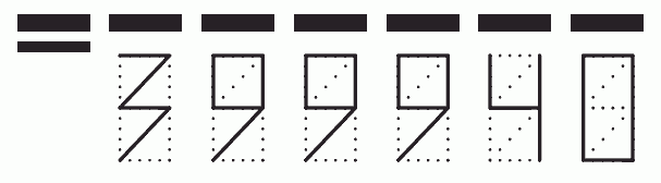 Пример заполнения индекса 399940