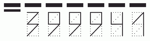 Пример заполнения индекса 399941