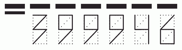 Пример заполнения индекса 399946