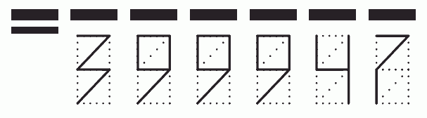 Пример заполнения индекса 399947