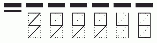 Пример заполнения индекса 399948