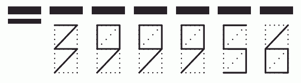 Пример заполнения индекса 399956