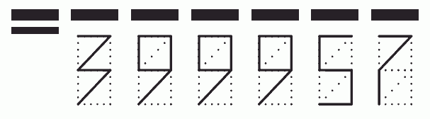 Пример заполнения индекса 399957