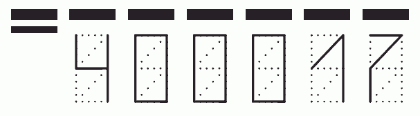 Пример заполнения индекса 400017