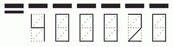 Пример заполнения индекса 400020